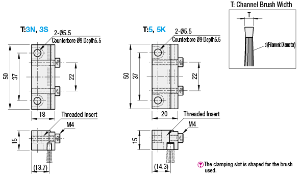 Attachment Brackets for Channel Brushes/Vertical Mount:Related Image