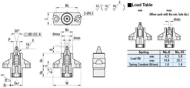 Tapered Spring Loaded Locating Pins:Related Image
