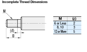 Ball Splines/One End Stepped and Threaded:Related Image