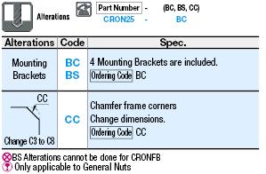 Roller Carriers/7~9mm Width:Related Image