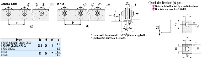 Roller Carriers/7~9mm Width:Related Image