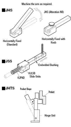 Inspection Jigs/Slide Units:Related Image