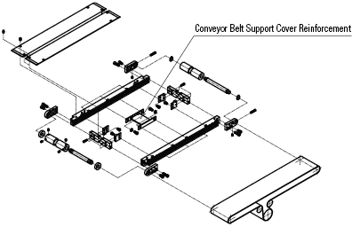 Conveyor Belt Support Cover Reinforcements:Related Image