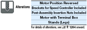 Heavy Duty End Drive/3-Groove Frame/Pulley Dia. 60mm/30mm:Related Image