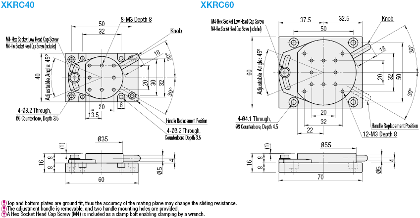 [Simplified Adjustments] Rotational Adjustment Units:Related Image