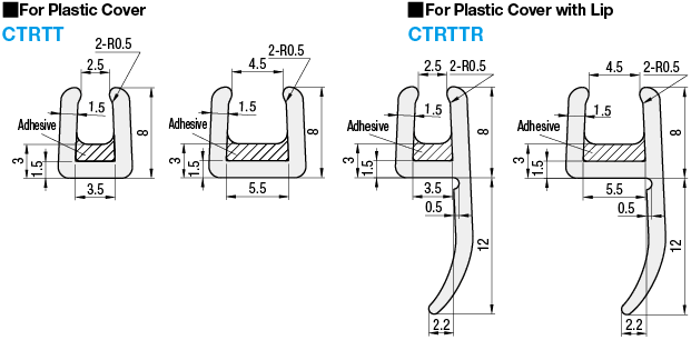 Compact Trims/Plastic Cover Plates:Related Image