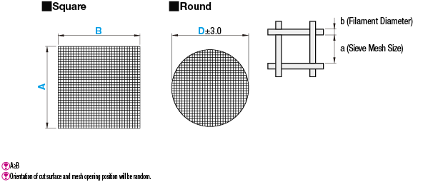 Mesh/Cut to Size:Related Image