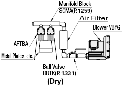 Flat Air Nozzles Compact Type for Blowers:Related Image