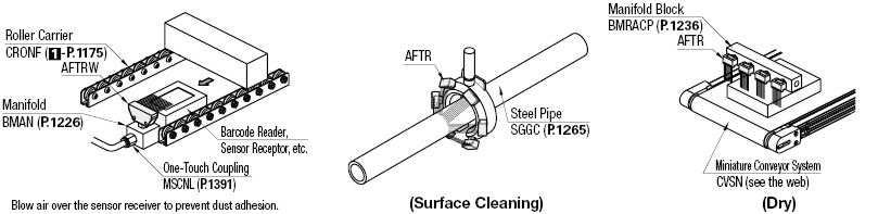 90 Degree Air Nozzles/Standard Type:Related Image