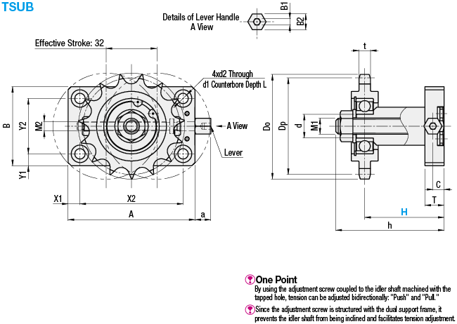 Tensioning Unit with an Idler:Related Image
