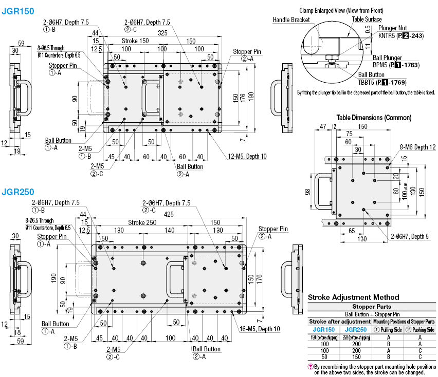 Tool Sliders/Guide Rail Type:Related Image
