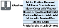 Timing Belt/End Drive/Dual Track/3-Groove Frame:Related Image
