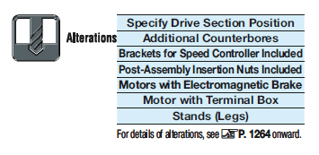 Timing Belt Conveyors/Center Drive/Dual Track/2-Groove Frame:Related Image