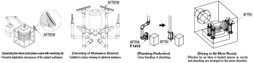 90° Air Nozzles/Vertical Blow:Related Image