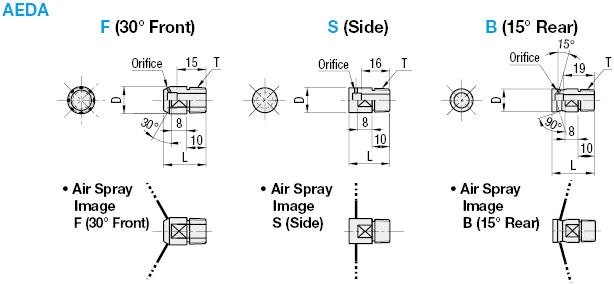 Radial Air Nozzles:Related Image