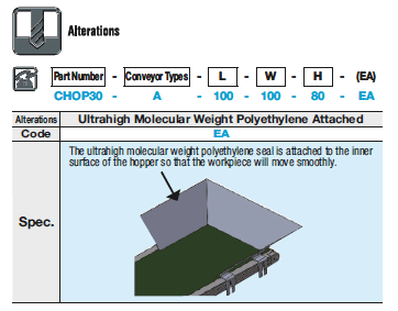 Conveyor Hoppers:Related Image