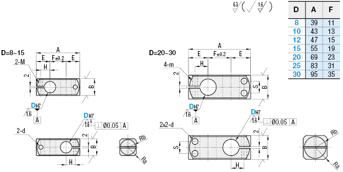 Compact Strut Clamps/Equal Dia./Perpendicular Configuration:Related Image