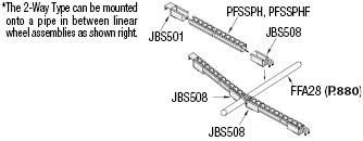 Wheel Conveyor Assembly/Connecting Parts:Related Image