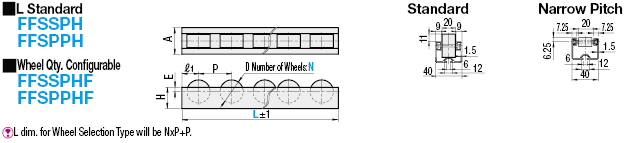 Wheel Conveyors:Related Image