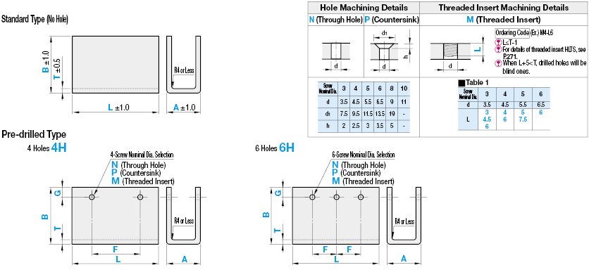 Plastic Cover Plates/U-Shaped:Related Image