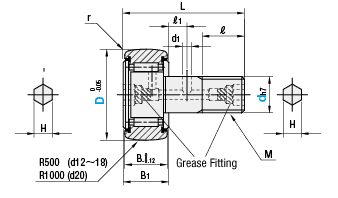 Cam Follower - Hex Socket on Head and Thread, Crowned: Related Image