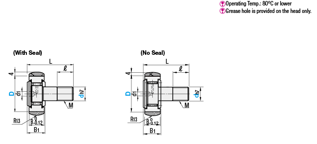 Urethane Cam Followers/Straight Slot/R:Related Image