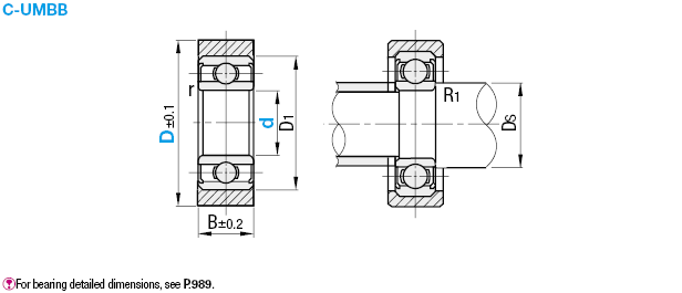 Urethane Press-Fit Bearings:Related Image