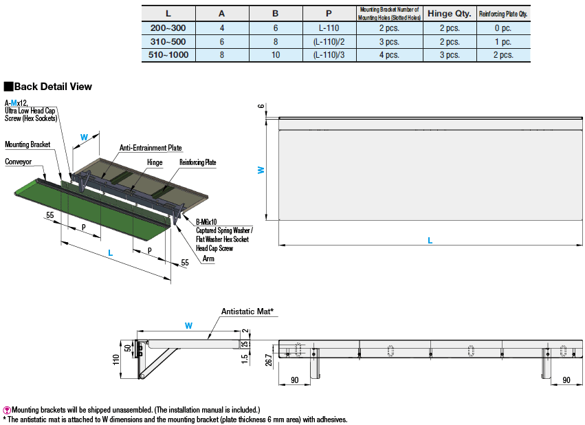 Conveyor Work Benches Folding Type:Related Image