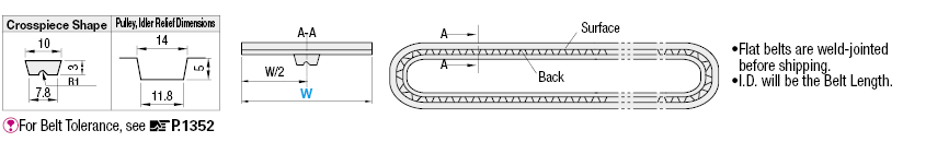 Belts With Meandering Prevention Crosspiece/For Inclined Transfer:Related Image