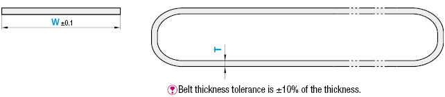 Stainless Steel Belts:Related Image