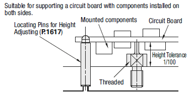 Small Diameter Height Adjusting Pins - Threaded:Related Image