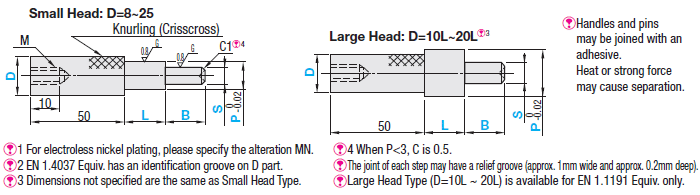 Slot Pins for Inspection Components/Stepped/Straight:Related Image
