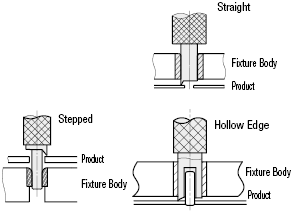 Marking Pins/Straight/Stepped/Hollow Edged:Related Image