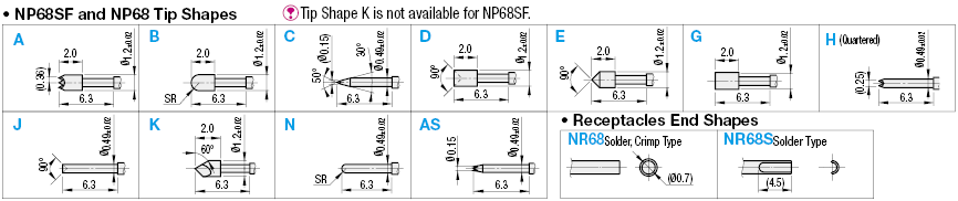 Contact Probes/NP68SF Series:Related Image