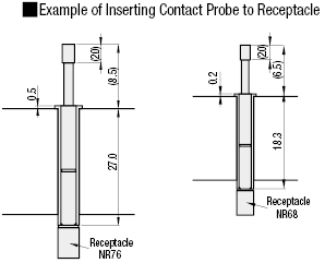 Receptacles with Lead Wire:Related Image