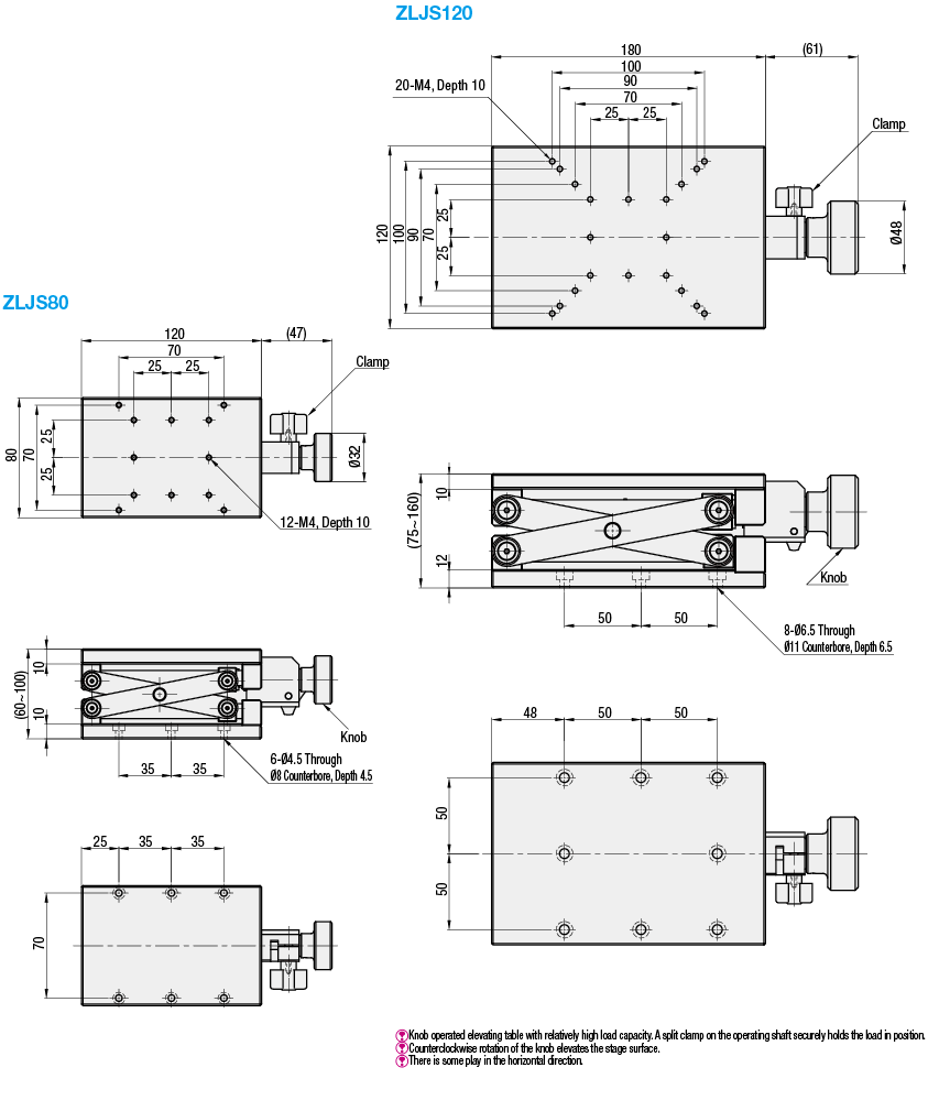 [Standard] Z-Axis/Lab Jacks/High Load Capacity:Related Image