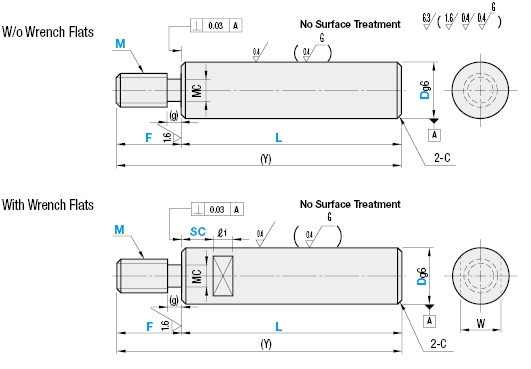 Precision/One End Threaded with Undercut/Wrench Flats:Related Image