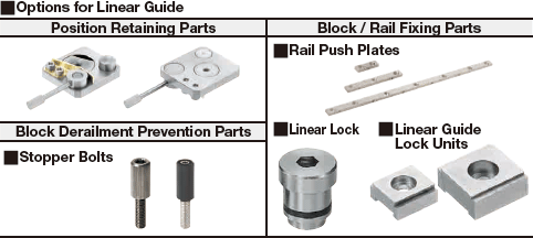 Miniature Linear Guides/Wide Rails/Standard Blocks/Light Preload:Related Image