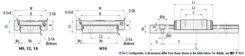 Miniature Linear Guides/Wide Rails/Long Blocks/Light Preload:Related Image