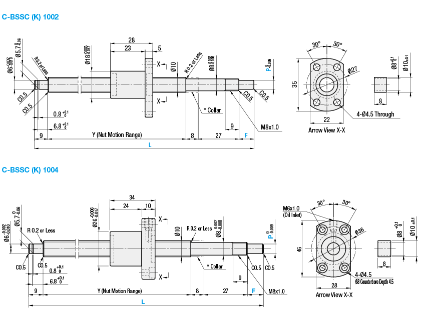 Rolled Ball Screws/Shaft Dia. 10/Lead 2/4/Cost Efficient Product[DIN69051 Compliant]:Related Image