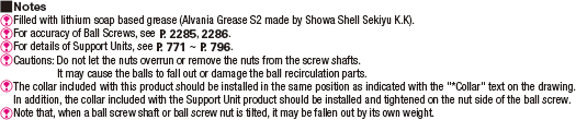 Rolled Ball Screws/Shaft Dia. 20/Lead 5/10/20/Cost Efficient Product[DIN69051 Compliant]:Related Image
