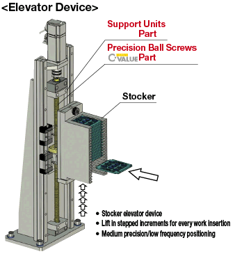 Support Units/Square/Fixed Side/Cost Efficient Product:Related Image