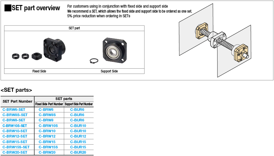 Support Units/Round/Fixed Side/Cost Efficient Product:Related Image