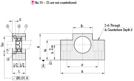 Support Units/Square/Support Side Retaining Ring:Related Image