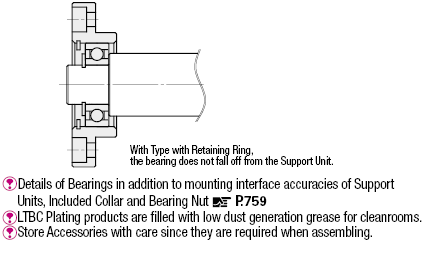 Support Units/Round/Support Side Retaining Ring:Related Image