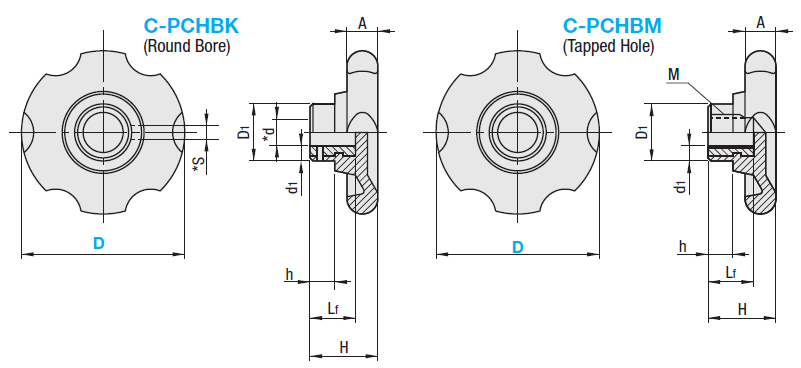 Plastic Small Handwheels/Cost Efficient Product:Related Image