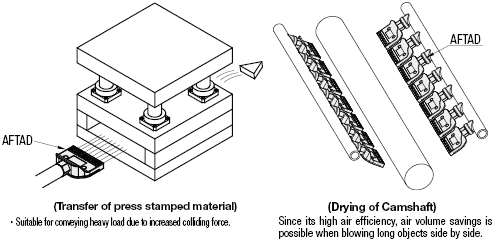 Flat Air Nozzles/Amplify:Related Image