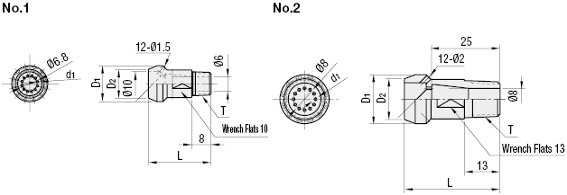 Spray Nozzles/Circular Spray Pattern/Amplify:Related Image