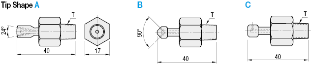 Rotary Nozzles:Related Image