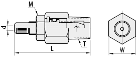 Flow Rate Control Nozzles:Related Image